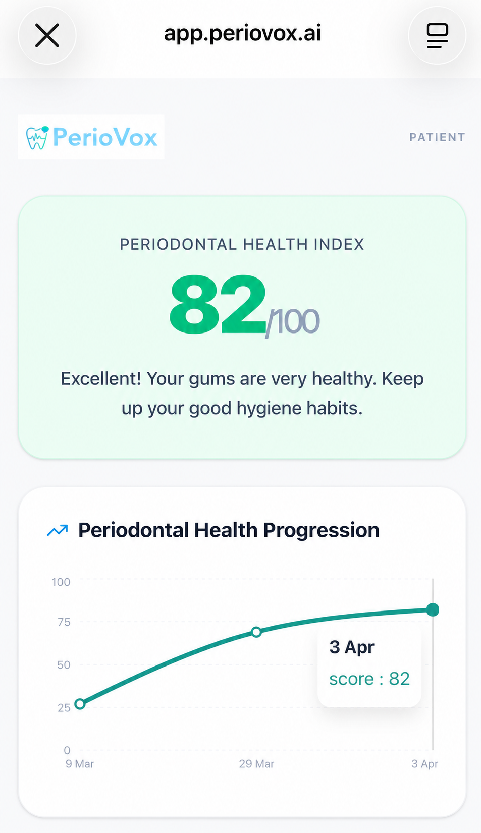 Example of a PerioVox periodontal health report for patients